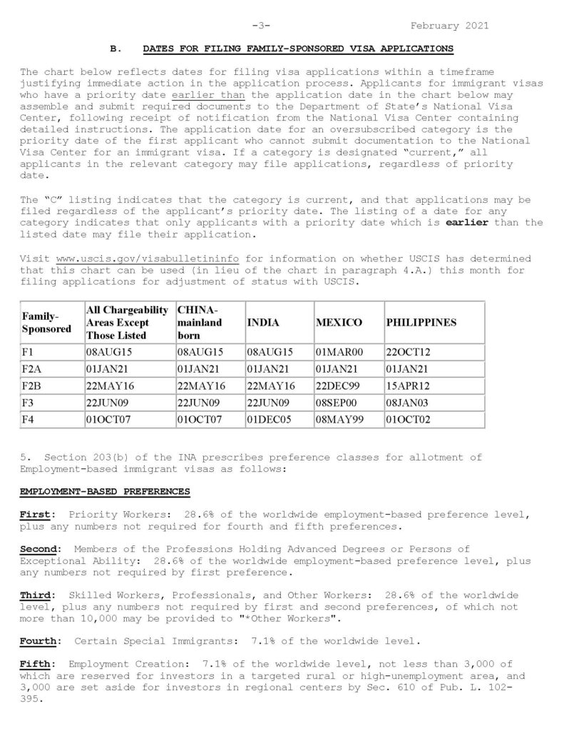 February Visa Bulletin 2021 - Immigration & Nationality Law from New ...